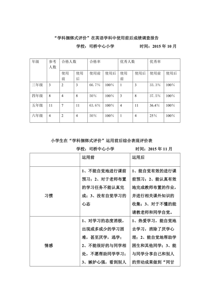 “学科捆绑式评价”实验报告.doc_第3页