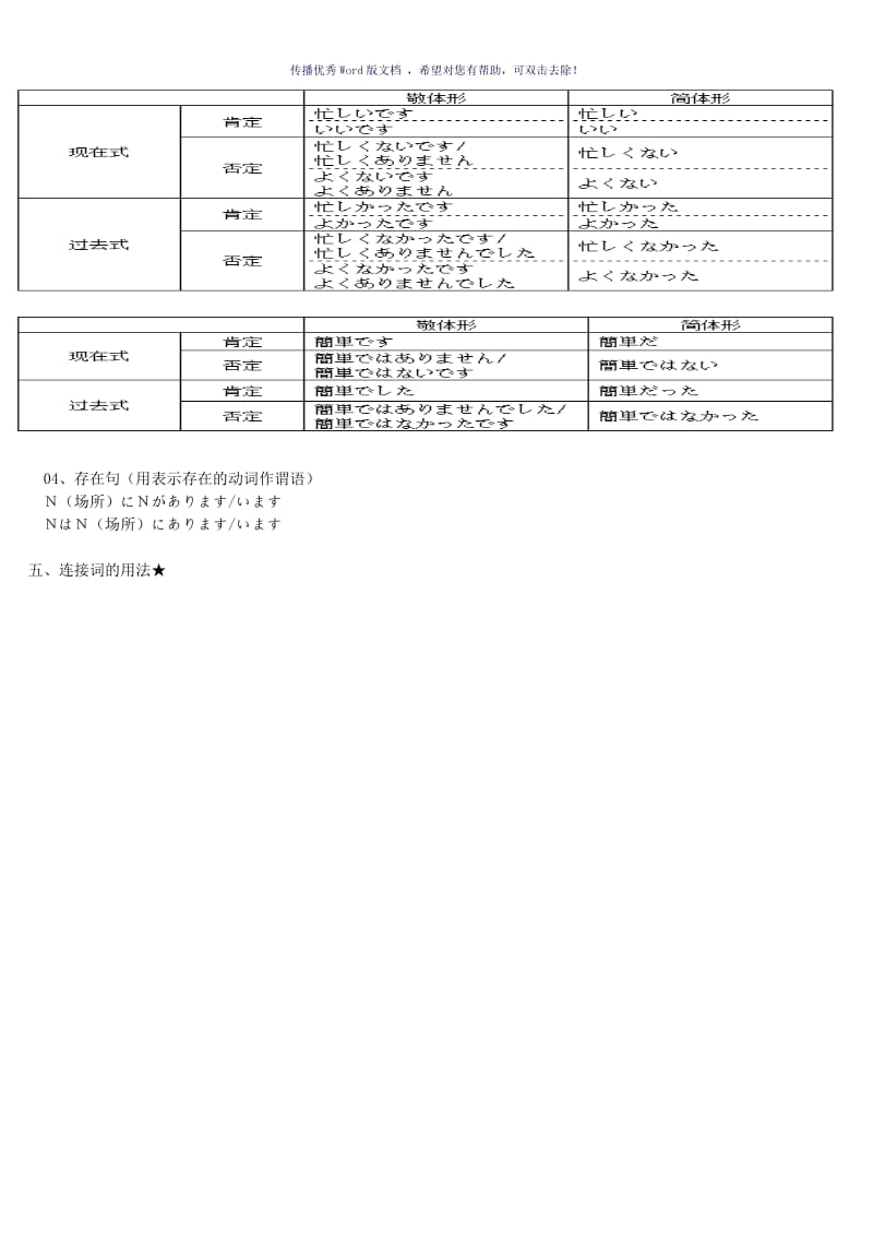 日语句子结构及句型Word版.doc_第3页