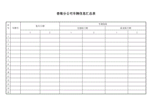 香海分公司车辆信息汇总表（Word）.doc