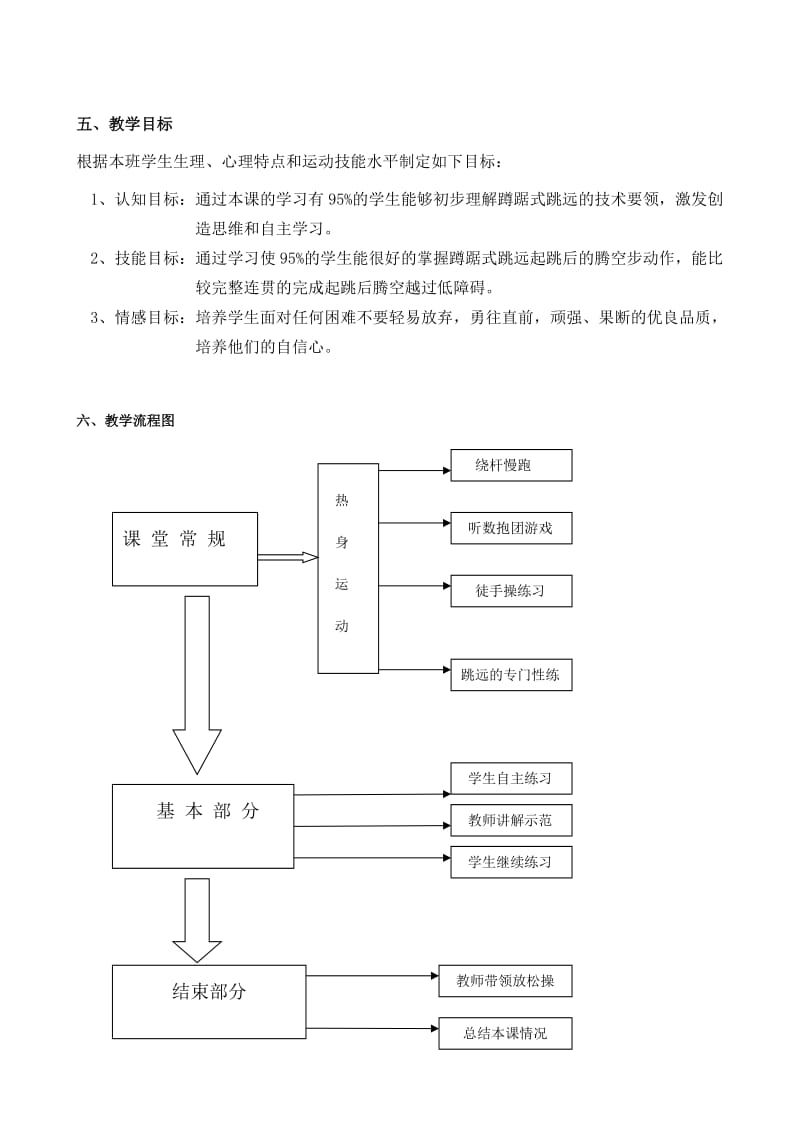 《蹲踞式跳远》教学设计.doc_第2页