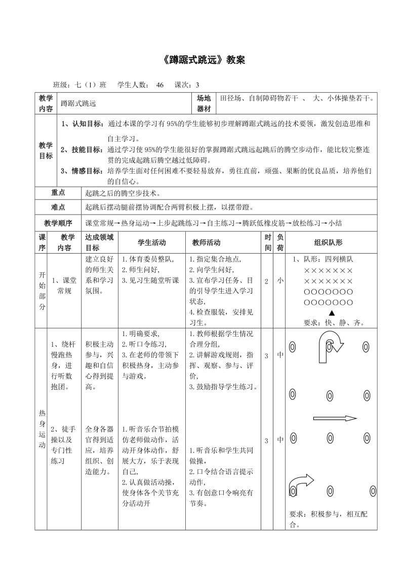 《蹲踞式跳远》教学设计.doc_第3页