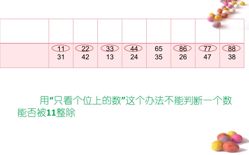 能被11整除的数的特征.ppt_第3页