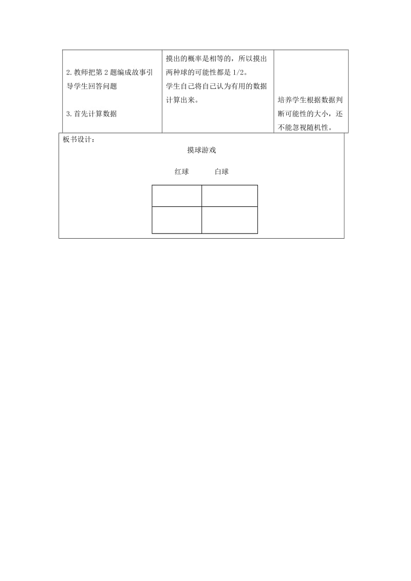 《可能性的大小—摸球游戏练习》教学设计.doc_第2页