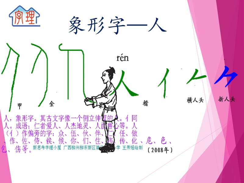 字理析解300个基本字--1．与人有关的象形字、指事字(2--1)标准x.pptx_第3页