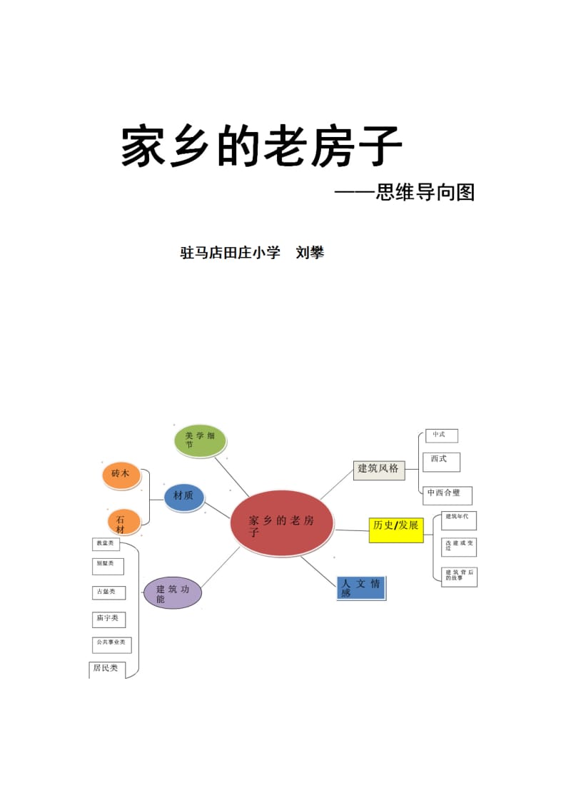 家乡的老房子.doc_第1页