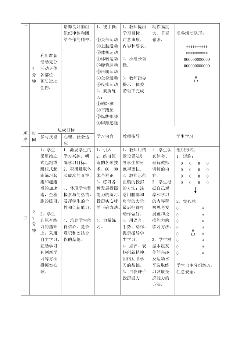 短跑、实心球公开课.doc_第2页