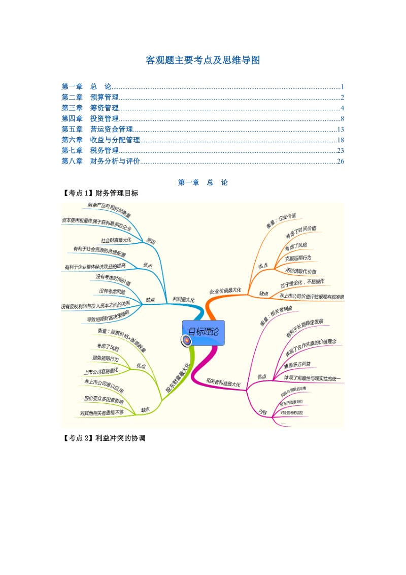 2013中级财务管理思维导图.doc_第1页