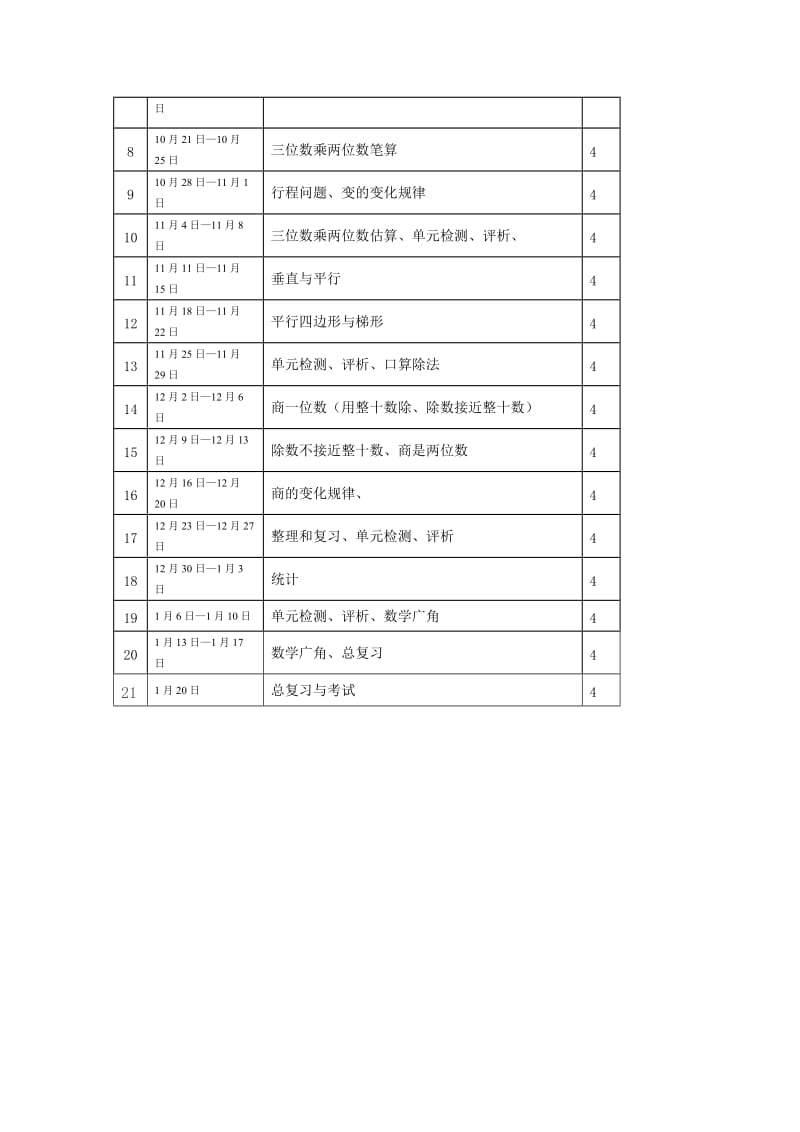 2014新人教版四年级数学上册教学工作计划.doc_第3页