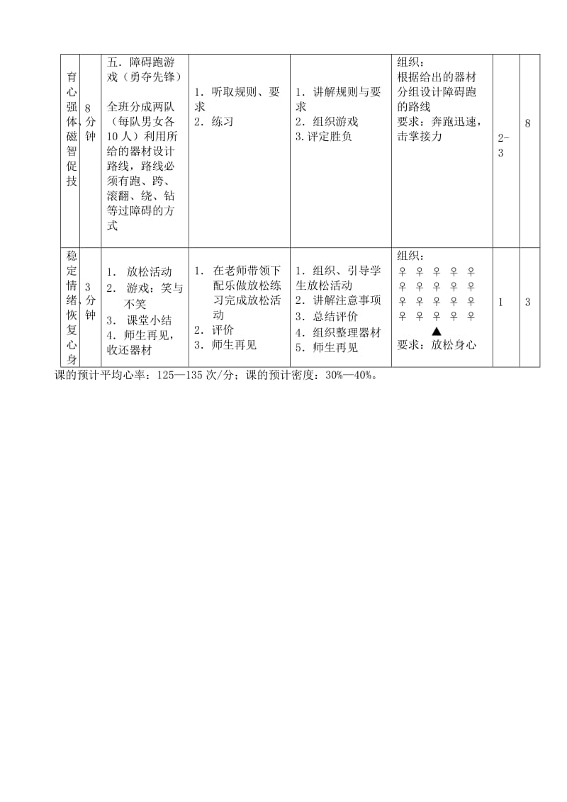 《前滚翻、障碍跑》 （教 案）.doc_第3页