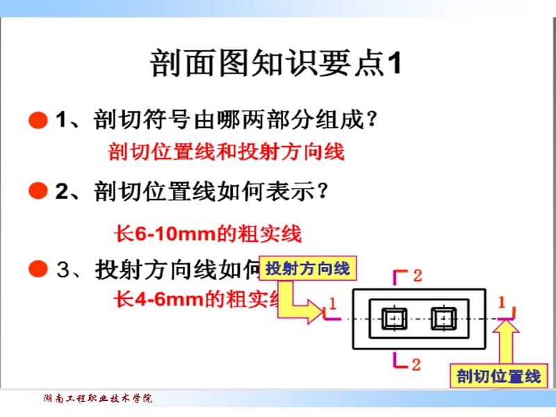 剖面图与断面PPT课件.ppt_第3页