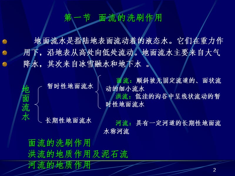 地面流水地质PPT课件.ppt_第2页