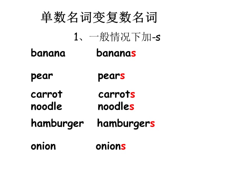 单数名词变复数名词.ppt_第1页