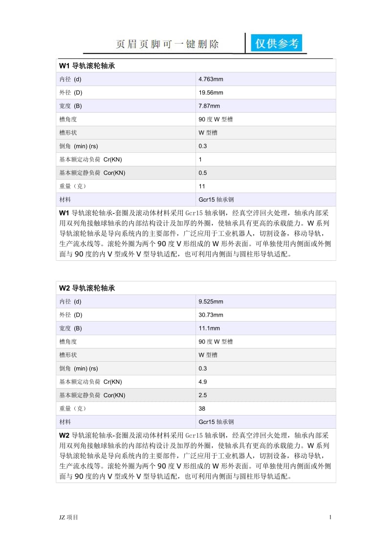 LV(RV)系列V型槽导轨滚轮轴承[土建建筑].doc_第1页