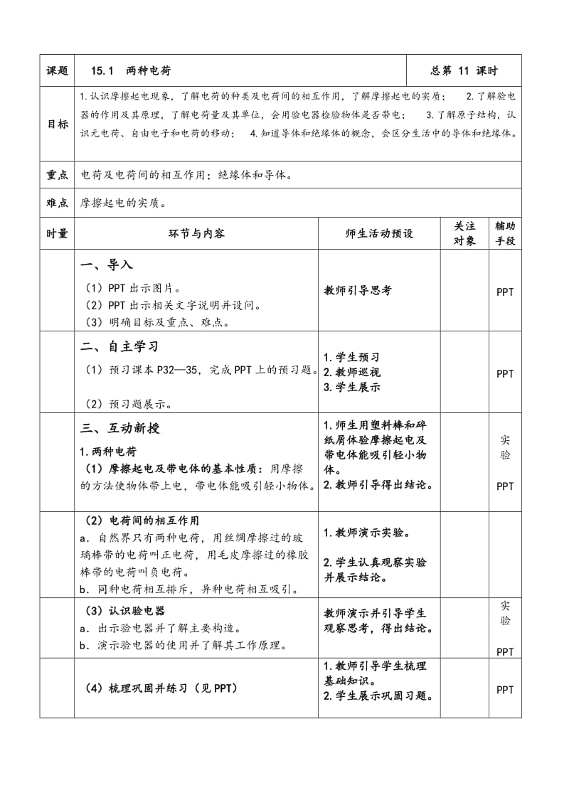 151两种电荷.doc_第1页