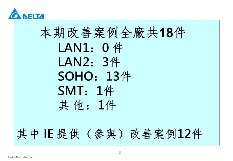 W改善报告LSSPPT课件.ppt_第3页