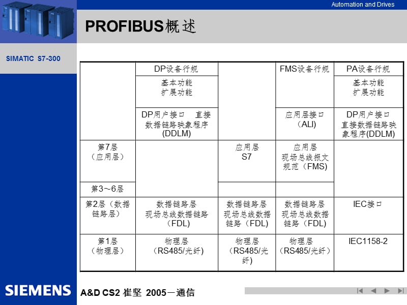 SPLC通讯pBPPT课件.ppt_第2页