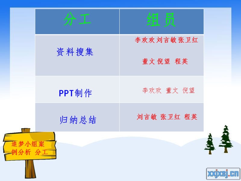 国际贸易电子商务PPT课件.ppt_第2页