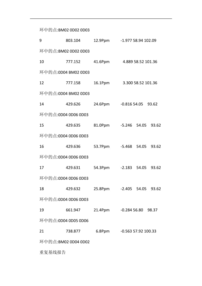 GPS测量平差,数据处理.doc_第3页