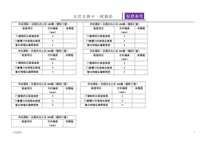 分户验收标识[土建建筑].doc