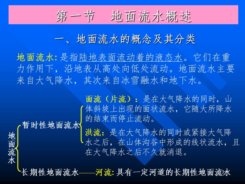 地面流水地质作用PPT课件.ppt_第3页