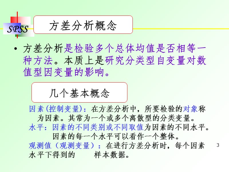 SPSS的方差分析PPT课件.ppt_第3页