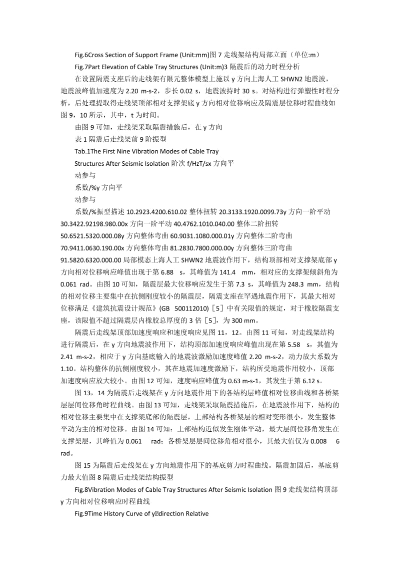 通信机房走线架结构隔震方法的可行性的发展策略　0引言.docx_第3页