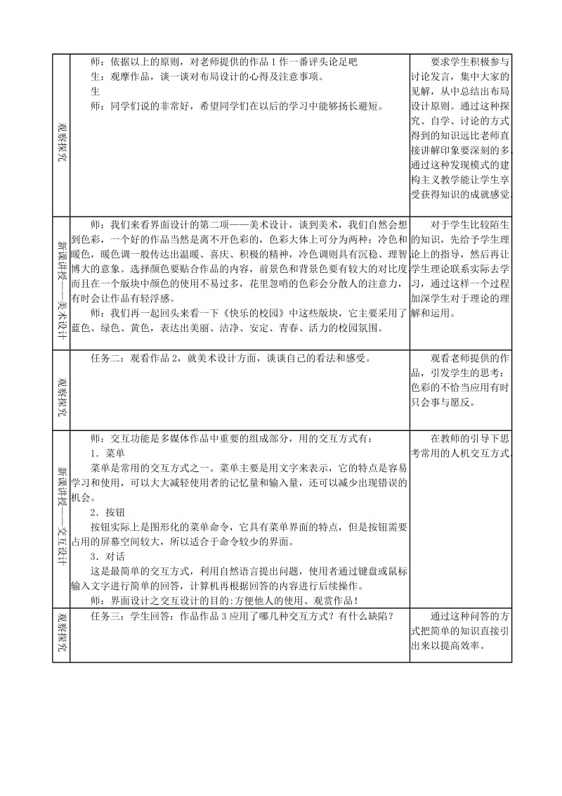 《多媒体作品的界面设计》教学设计.doc_第3页