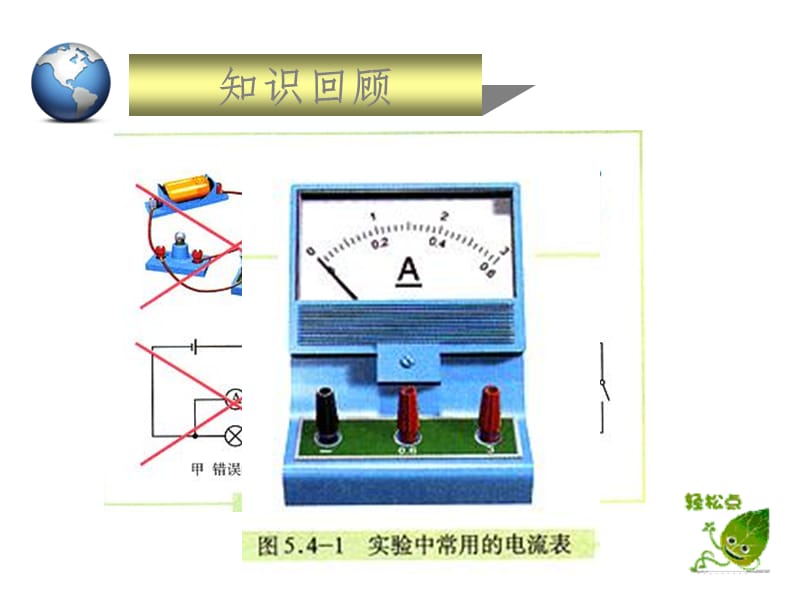 书插图电和磁PPT课件.ppt_第3页