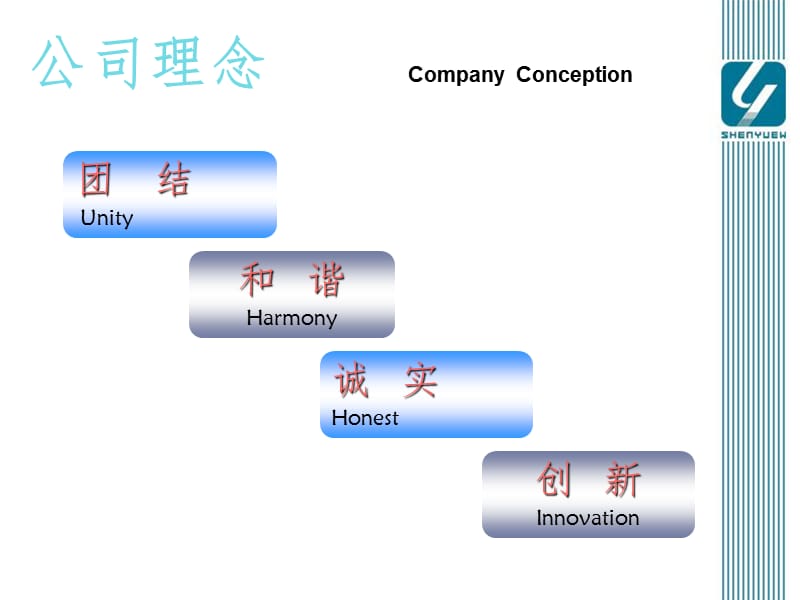 中英文简介PPT课件.ppt_第3页