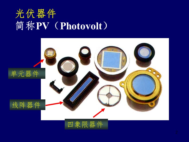 光伏探测器PPT课件.ppt_第2页