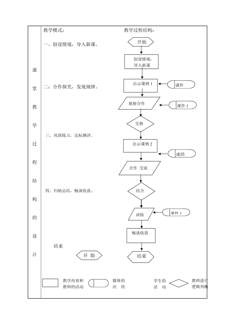 《加法运算定律》第一课时教学设计.doc_第3页