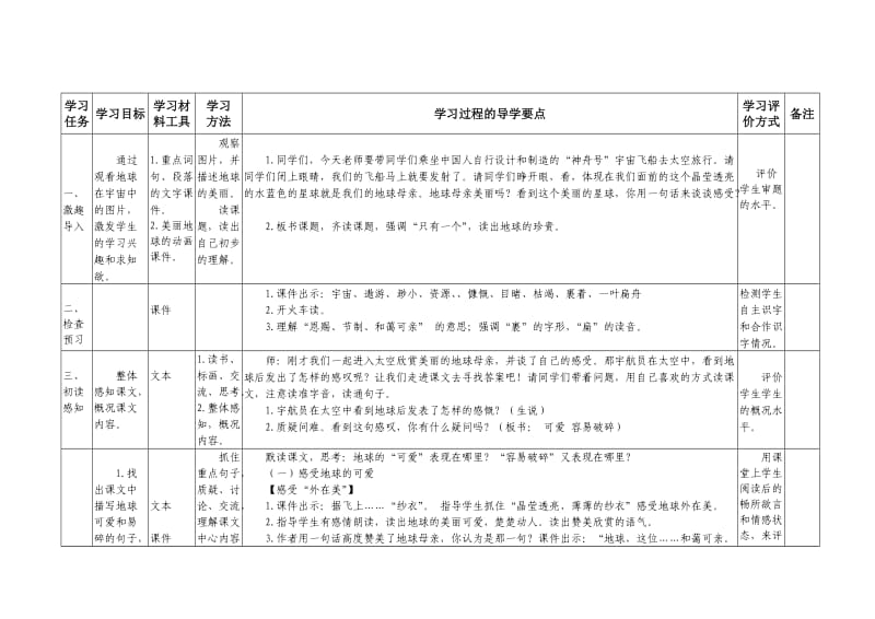 《13.只有一个地球》学习设计备课方案.doc_第2页