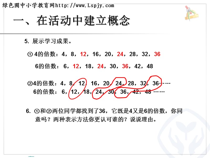 最小公倍数例1、例2.ppt_第3页