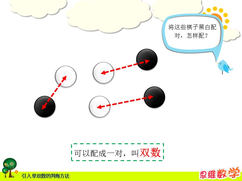 单数双数课件.pptx_第2页