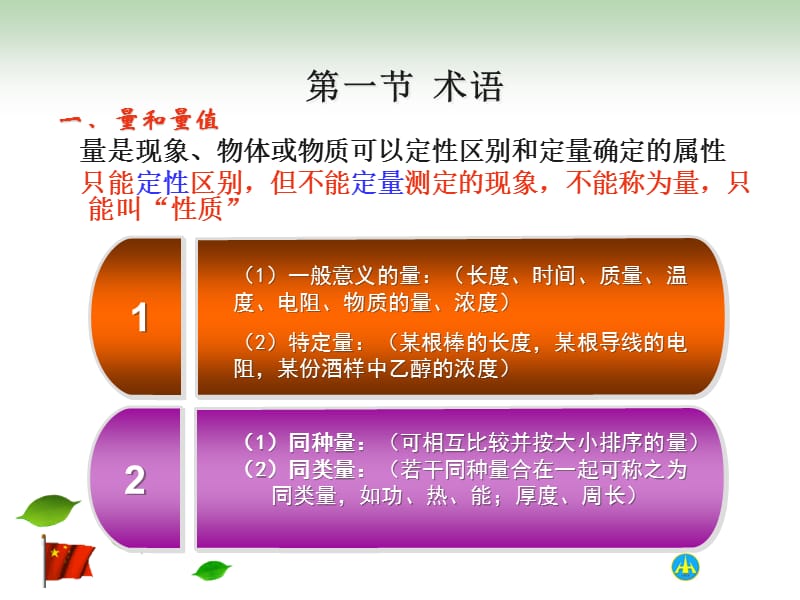 计量与数据处理.(课堂PPT).ppt_第2页