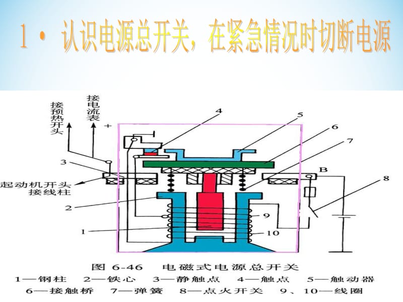 《寝室安全问题》PPT课件.ppt_第3页