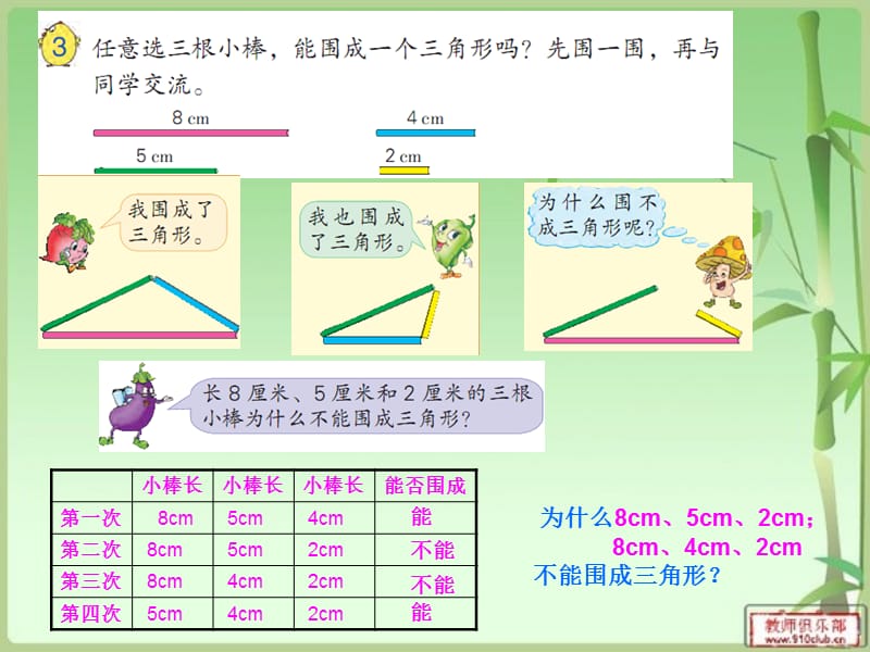 新苏教版四年级数学三角形两边之和大于第三边.ppt_第3页