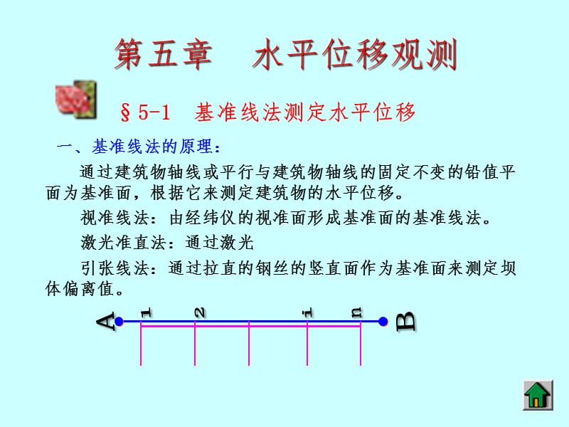 水平位移观测PPT课件.ppt_第3页