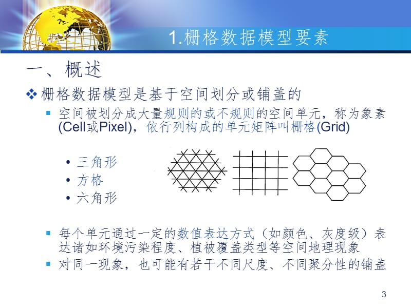 栅格数据模型PPT课件.ppt_第3页