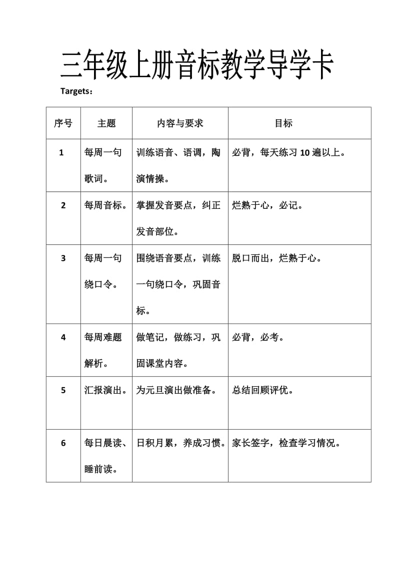 我的三年级上册音标教案.docx_第1页