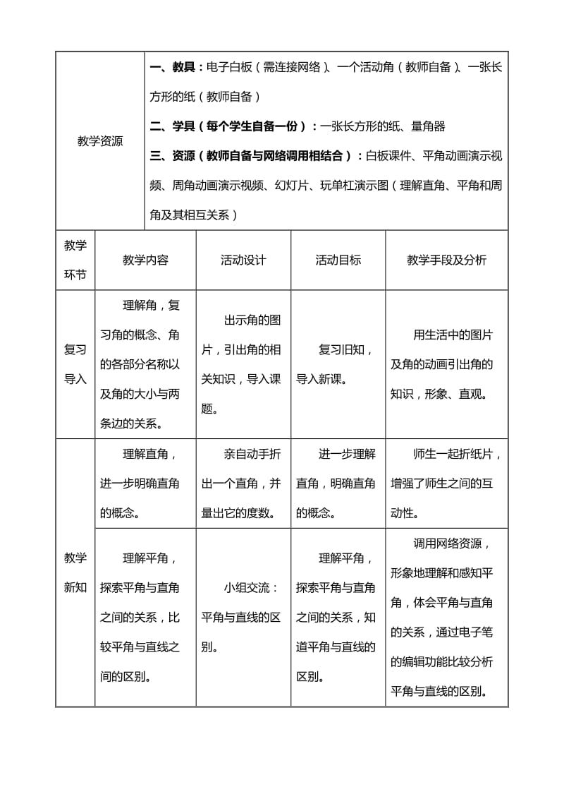 《角的分类》教案(1).doc_第2页