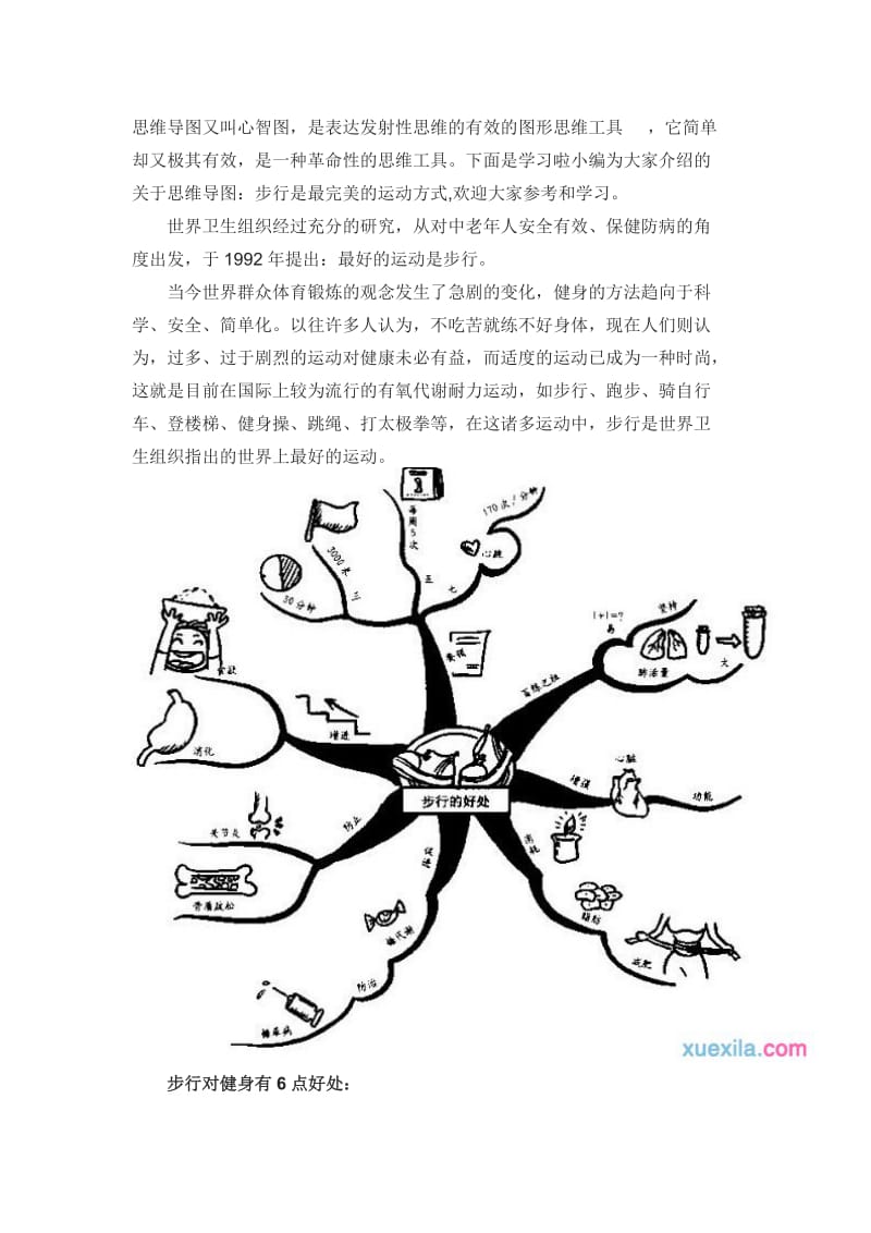 思维导图又叫心智图.doc_第1页