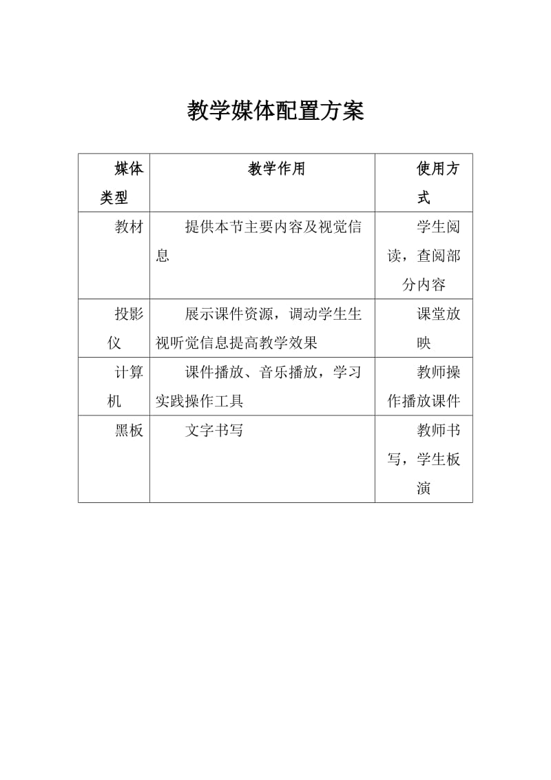 《数学与交通---相遇》教学媒体设计方案.doc_第1页