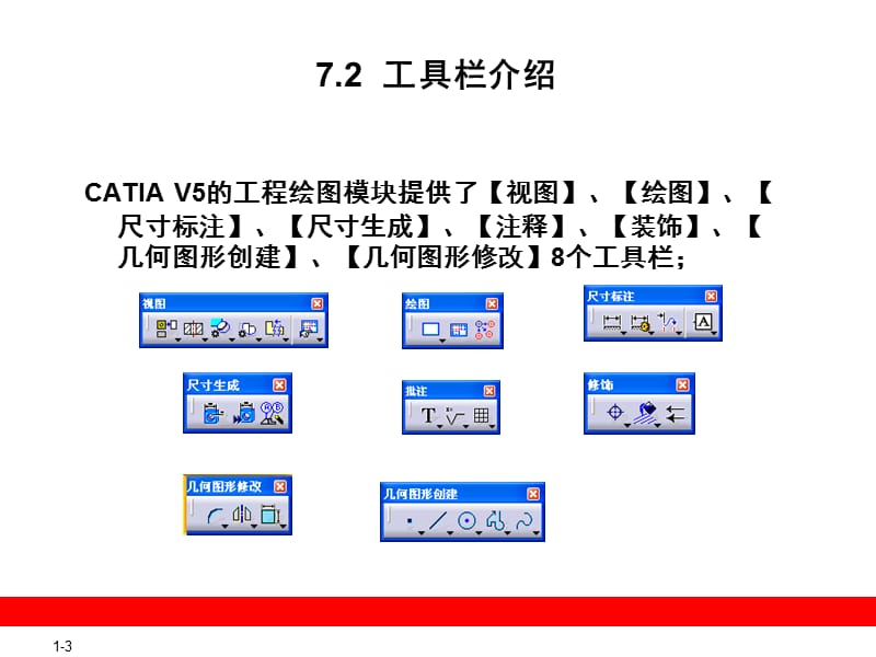 CATIA工程图设计PPT精品文档.ppt_第3页