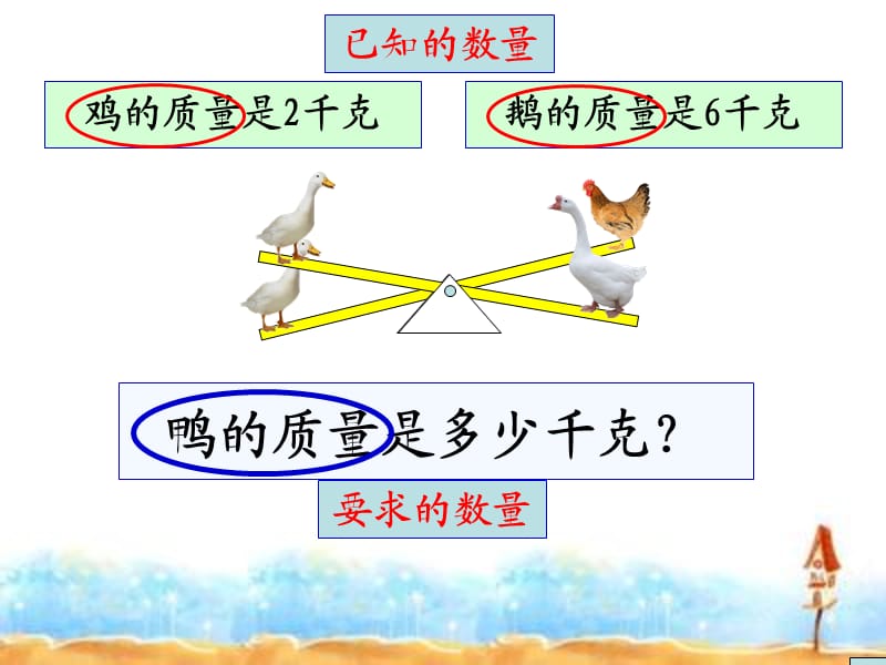 李培芳：等量关系.ppt_第3页