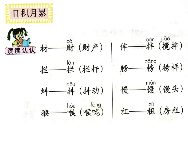 《语文园地五》教学课件.ppt_第3页