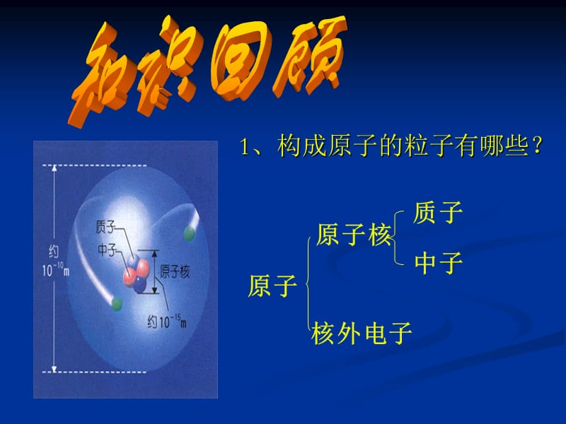 4-3离子2.ppt_第1页