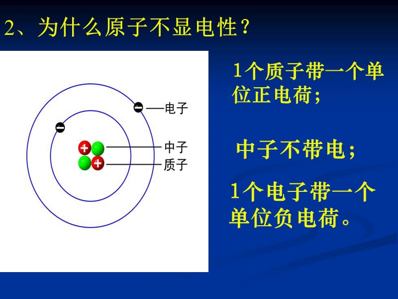 4-3离子2.ppt_第2页