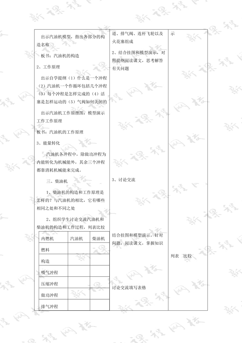 【教学设计】内燃机_物理_初中.doc_第2页
