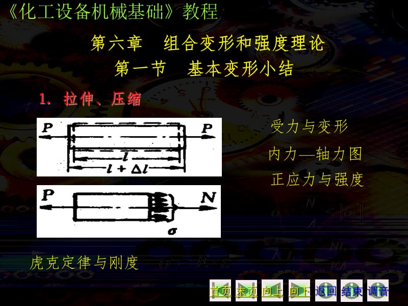 应力状态分析PPT课件.ppt_第1页